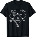 100% Cotton Who's on First Funny Baseball Positions Names Dark T-Shirt