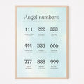 Angel Number Poster, Blue Aura Wall Art, Angel Aura, Angel Number Wall Art, Universe Gifts, Bestfriend Gift, Gifts For Teens Bedroom Decor, Poster Prints No Frame, Dorm Room Decor, Big Wall Art, Gifts For Birthday Christmas Xmas Landscape Photo