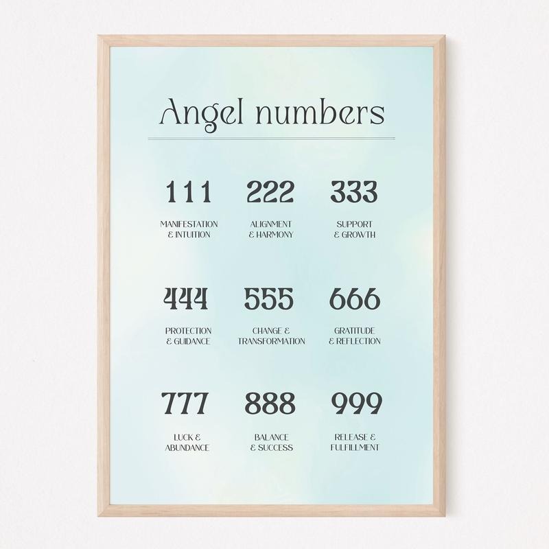 Angel Number Poster, Blue Aura Wall Art, Angel Aura, Angel Number Wall Art, Universe Gifts, Bestfriend Gift, Gifts For Teens Bedroom Decor, Poster Prints No Frame, Dorm Room Decor, Big Wall Art, Gifts For Birthday Christmas Xmas Landscape Photo